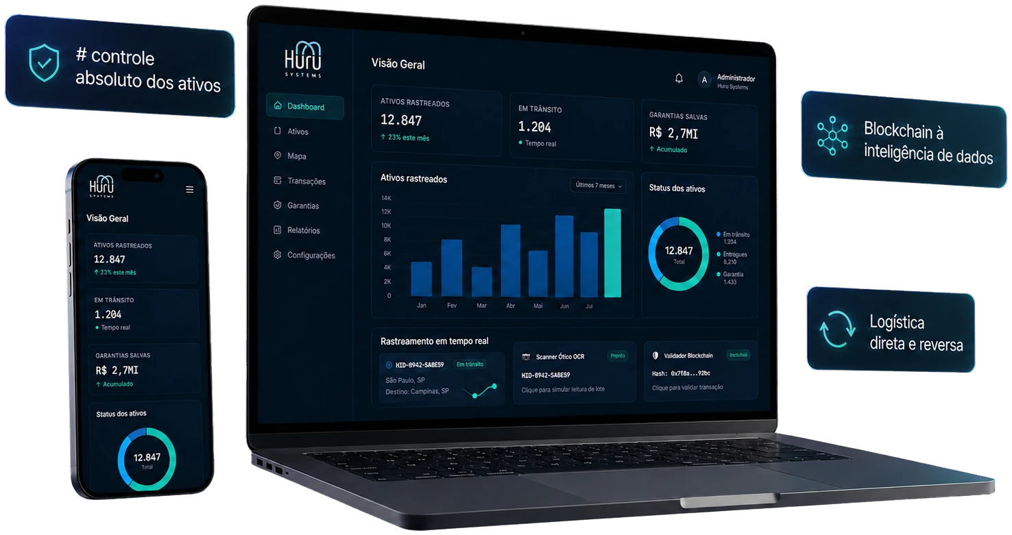 Plataforma HURU Systems em notebook e smartphone